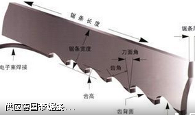 雙金屬帶鋸條的制造、磨合和運用