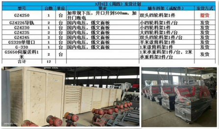 金鋒鋸業(yè)帶鋸床、帶鋸條發(fā)貨不斷